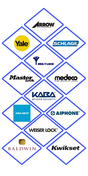 Carrollton Locksmith Service Carrollton, TX 972-512-0943 - locks-we-carry